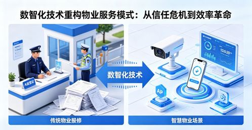 數(shù)智化技術(shù)重構(gòu)物業(yè)服務(wù)模式 從信任危機到效率革命
